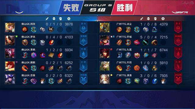 这种全面的 这种全面的